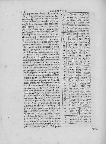 264