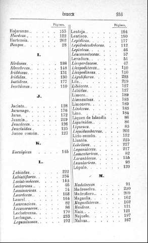 253