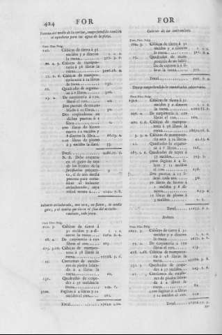 424