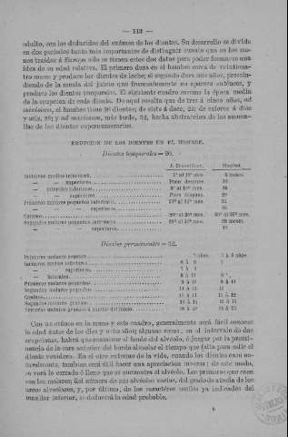 113