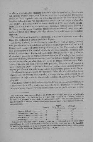 117