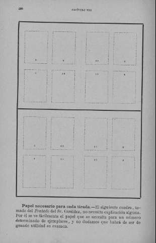 248