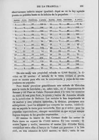 109