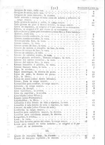 31