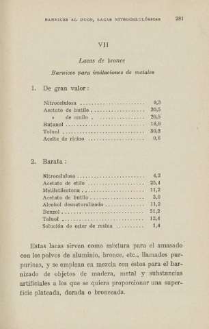 281