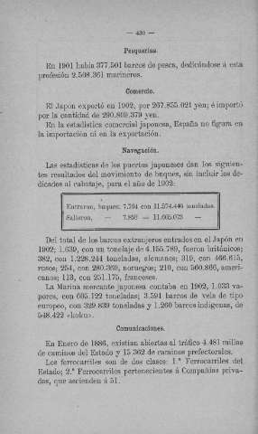 430