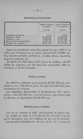 431