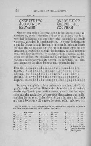 124