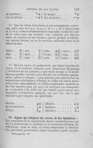 129