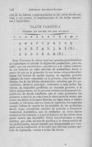 152