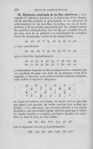 160