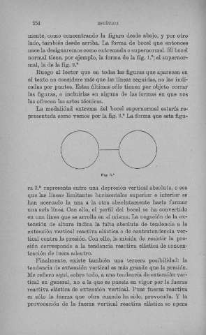 254