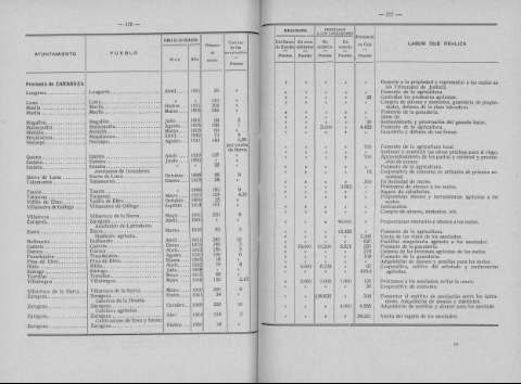 176-177