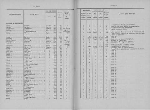 230-231