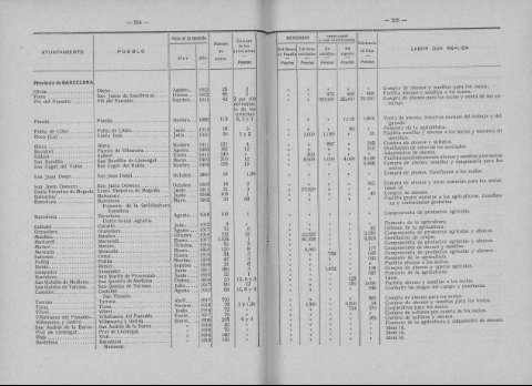 234-235