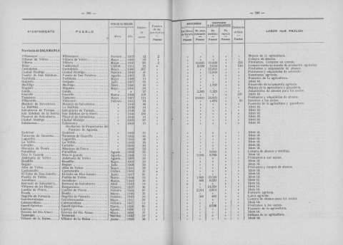 398-399