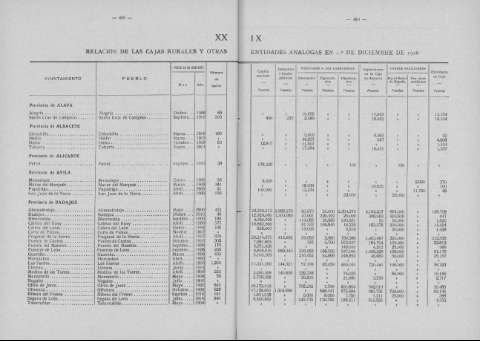 498-499