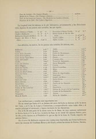 230