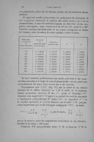 592