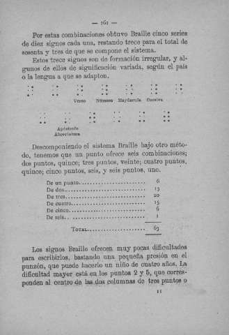 161