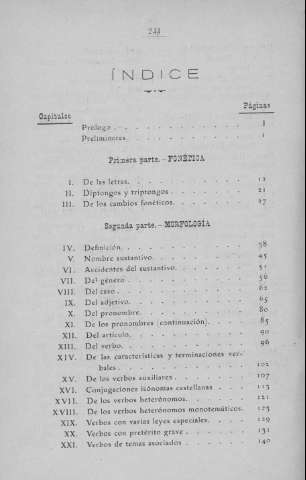 244