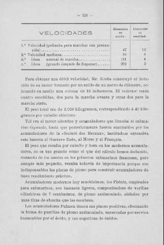 126