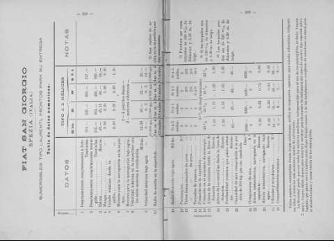 208-209