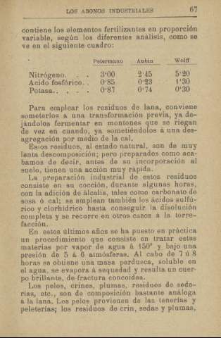 67
