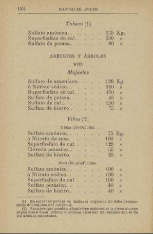 184
