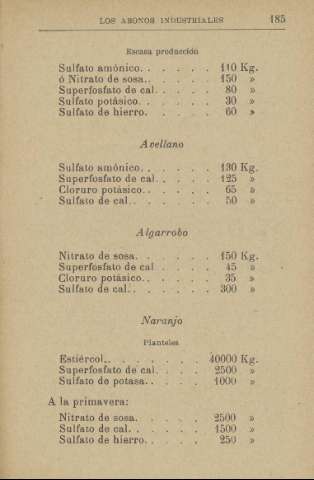185