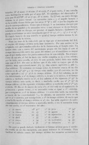 133