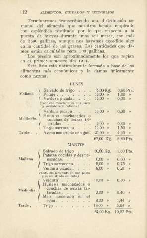 112