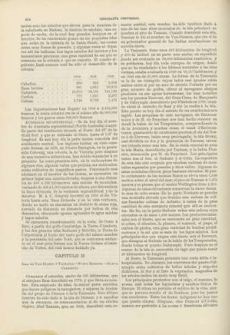 454