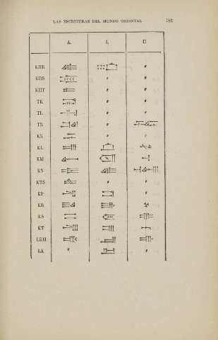 781