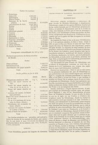 251