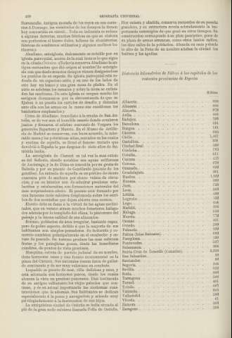 468