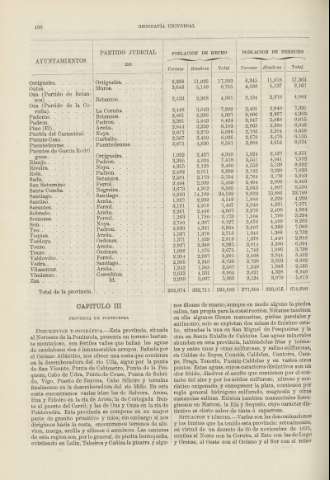 498