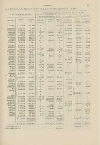 683
