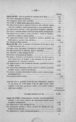 113