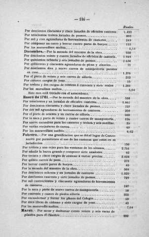 116