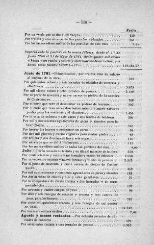 118