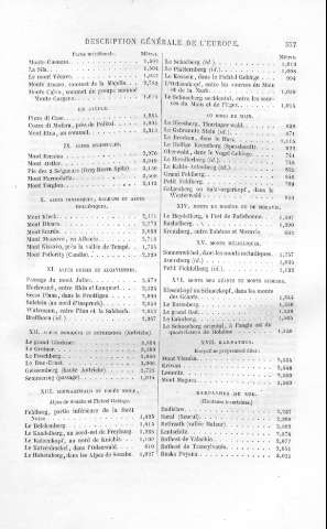 357