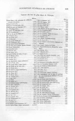359