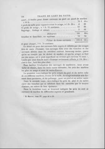 226