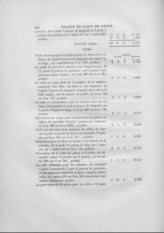 242