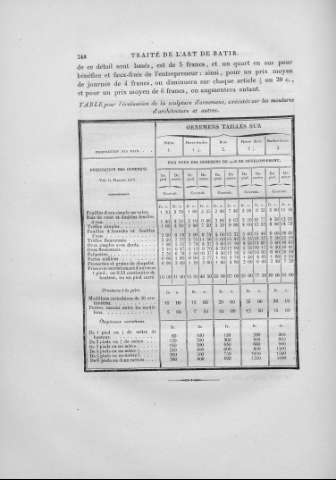 248