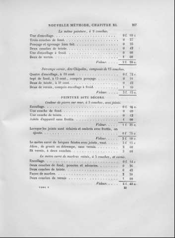 257