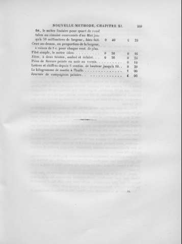 259