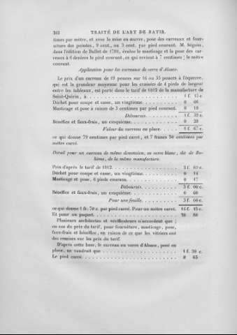 262