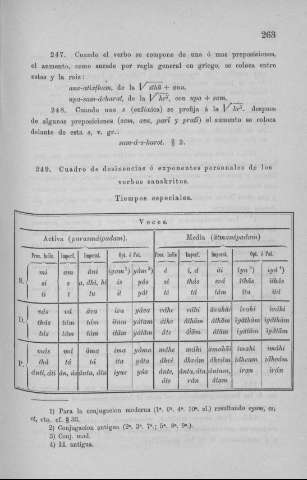 263